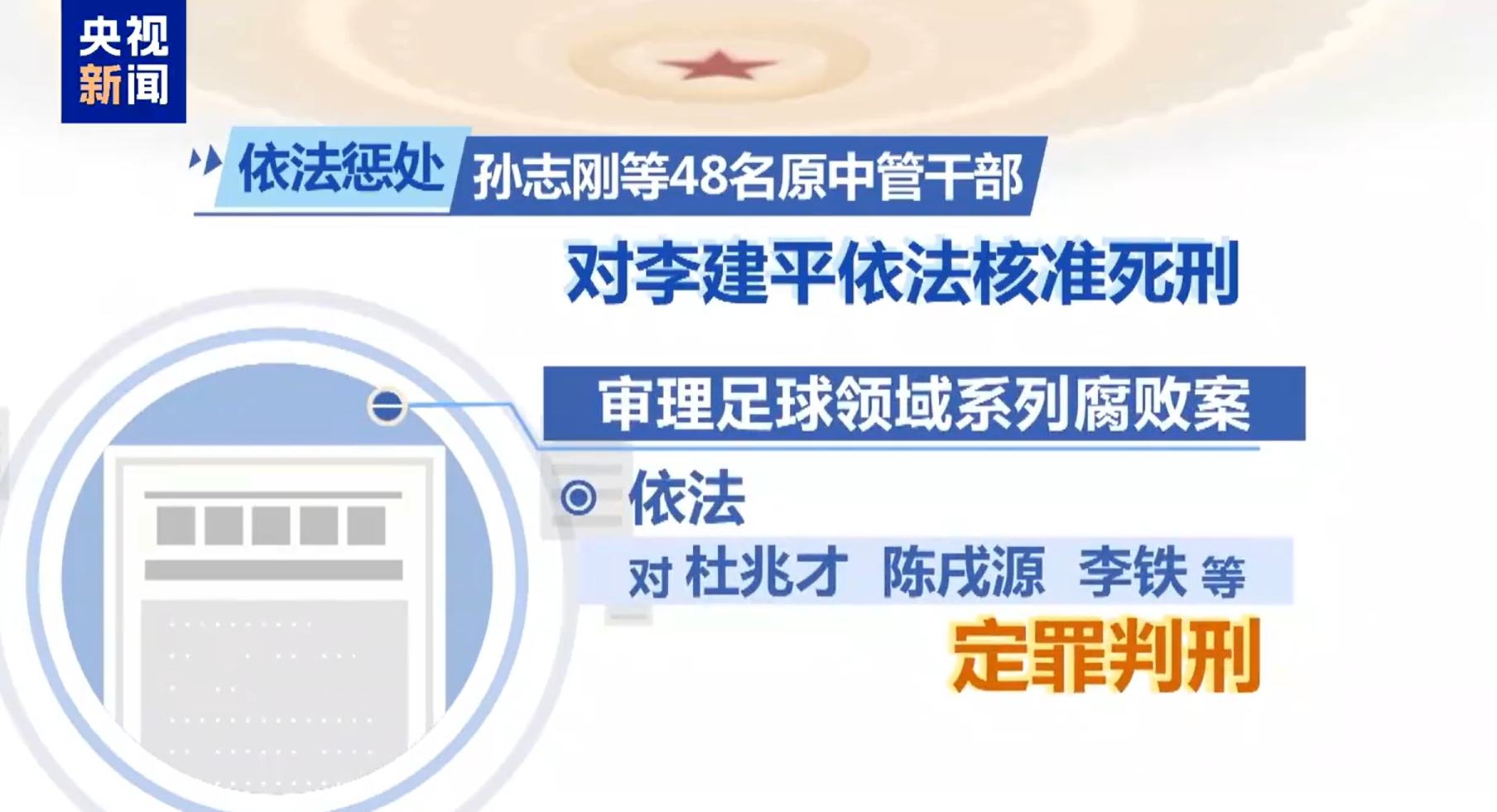 最高法工作報告：審理足球領域系列腐敗案，依法對李鐵等定罪判刑