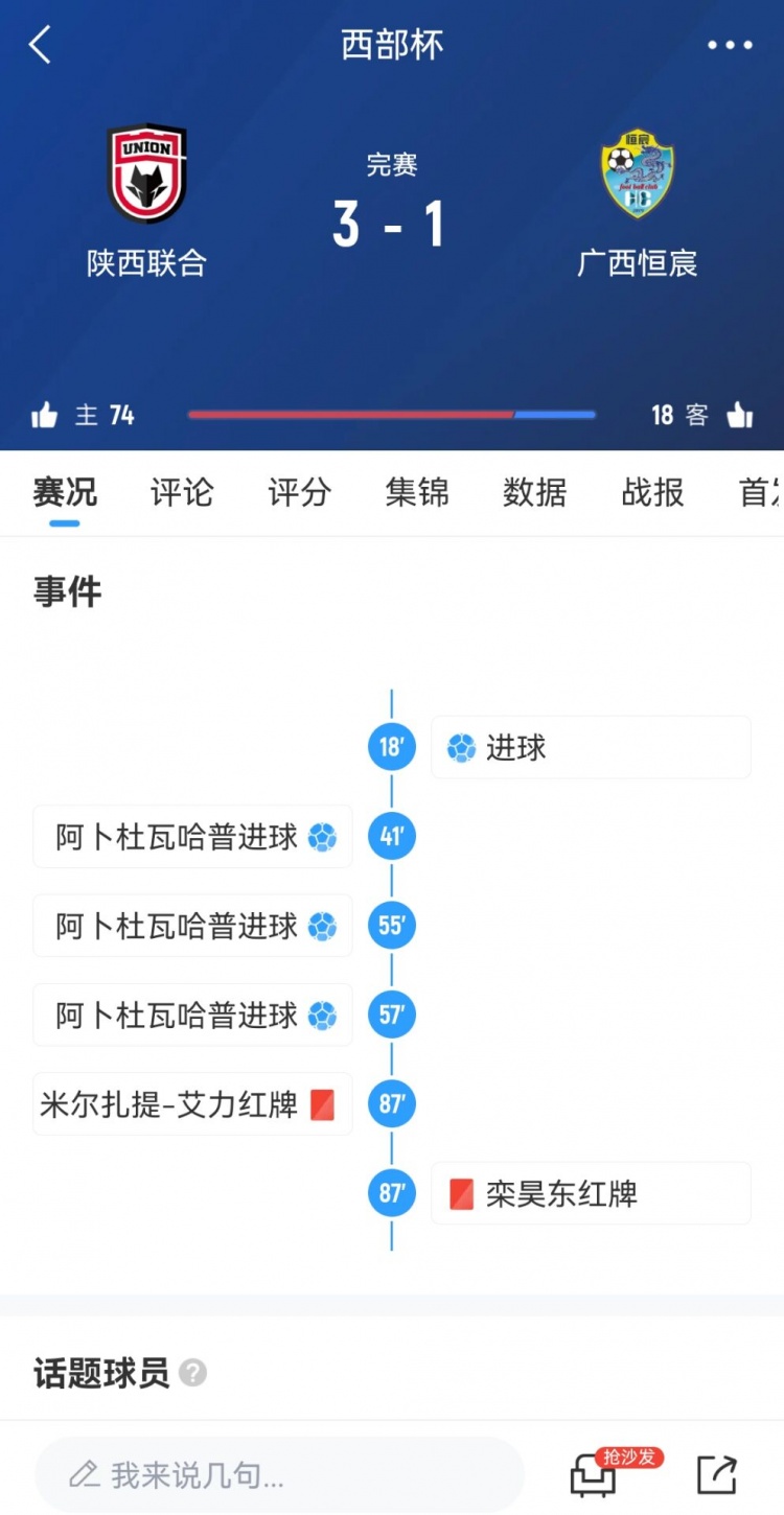 陜西聯(lián)合3-1擊敗廣西恒宸，三戰(zhàn)全勝奪得首屆西部杯冠軍