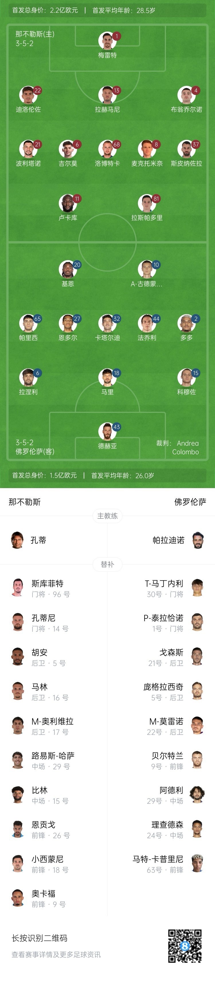 那不勒斯vs佛羅倫薩首發(fā)：盧卡庫、小麥出戰(zhàn)，基恩、德赫亞先發(fā)
