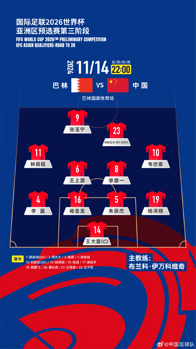 國(guó)足“新10號(hào)”呼之欲出！塞鳥入籍，伊萬(wàn)菱形中場(chǎng)前腰第一人選