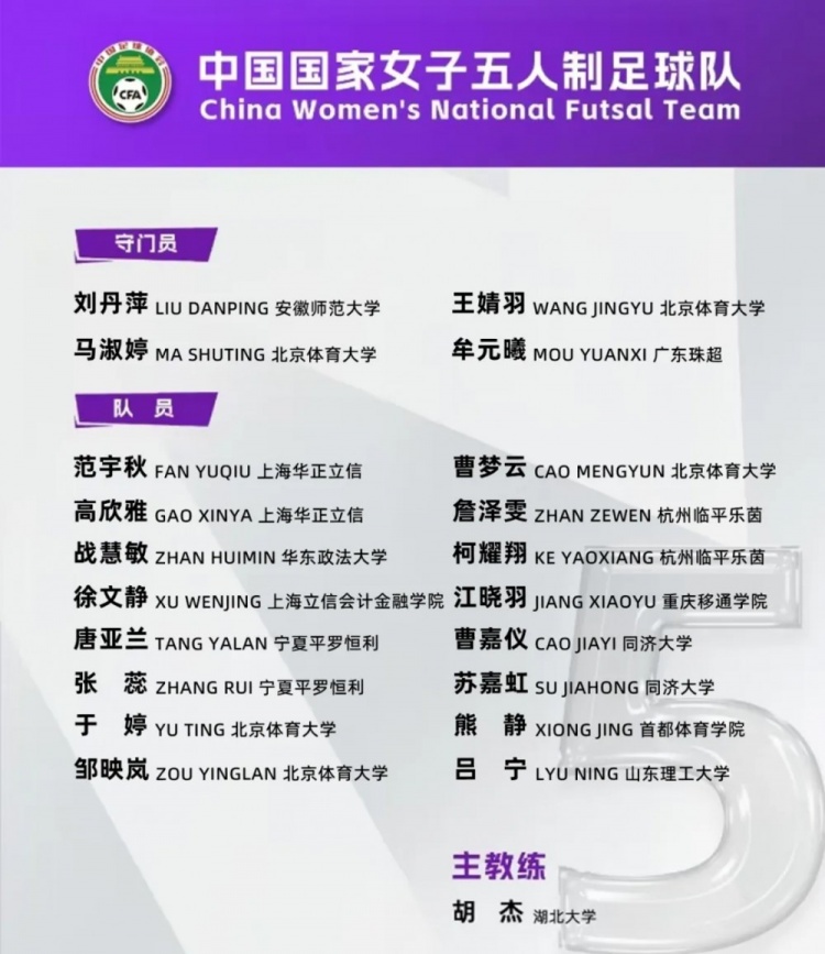 女足五人制國家隊集訓(xùn)名單：詹澤雯、范宇秋入選，胡杰掛帥