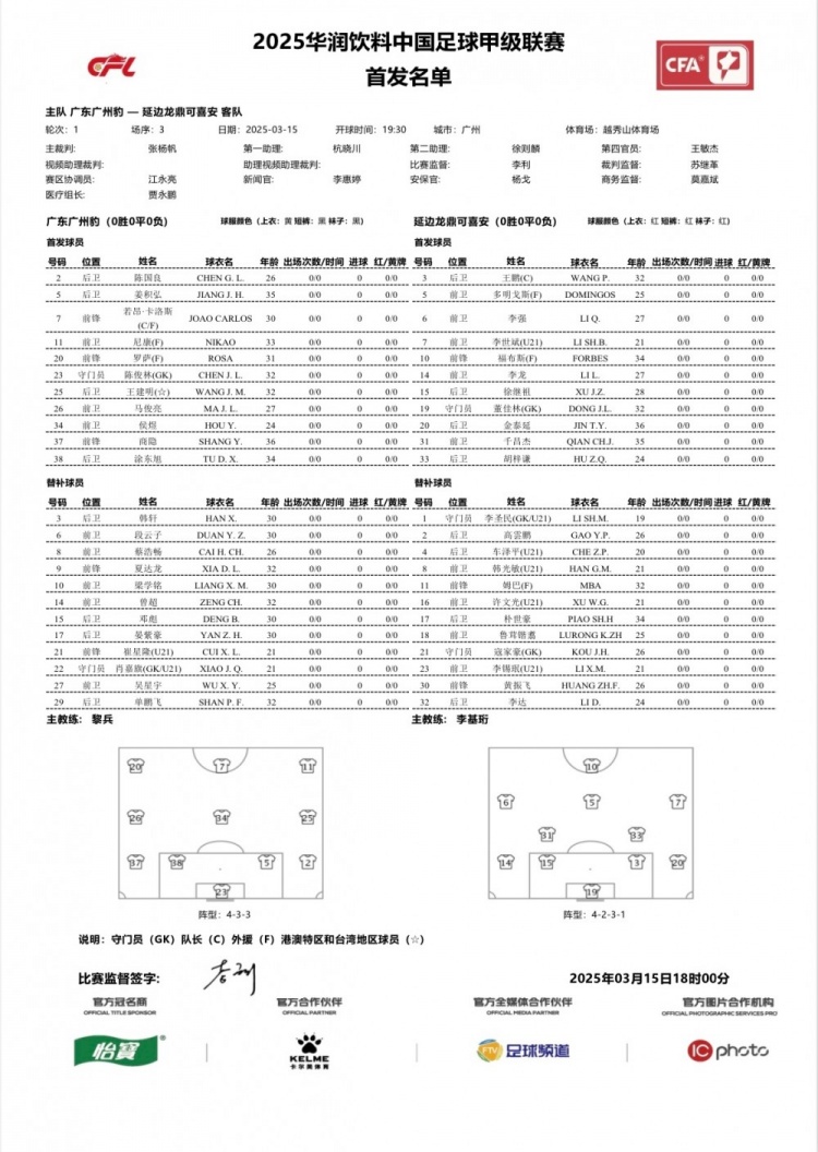 廣州豹vs延邊龍鼎首發(fā)：卡洛斯、羅薩、尼康三外援領(lǐng)銜廣州豹
