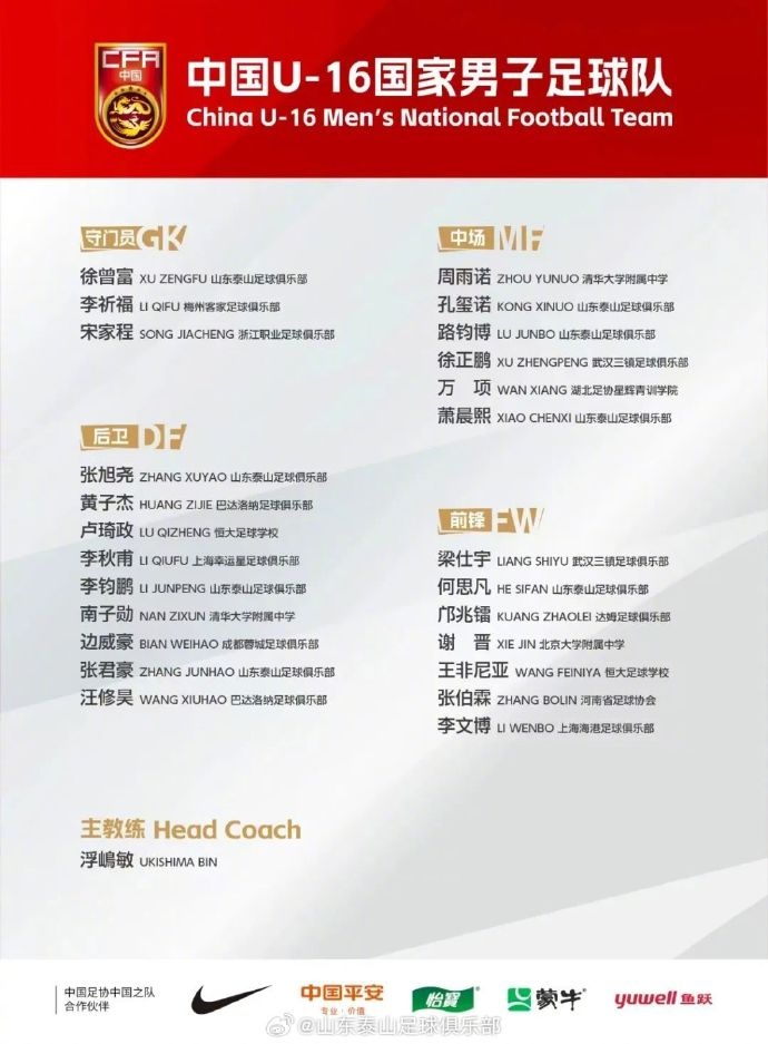 8名青訓(xùn)球員入選中國U16，標(biāo)志泰山青訓(xùn)工作高質(zhì)量發(fā)展再獲佳績