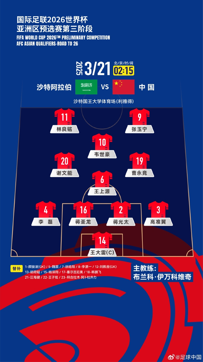 國足官方陣型442菱形中場(chǎng)：王上源單后腰，張玉寧、林良銘雙前鋒