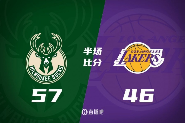 讓一套首發(fā)！布朗尼8分全隊(duì)最高 字母13+3 湖人半場落后雄鹿11分
