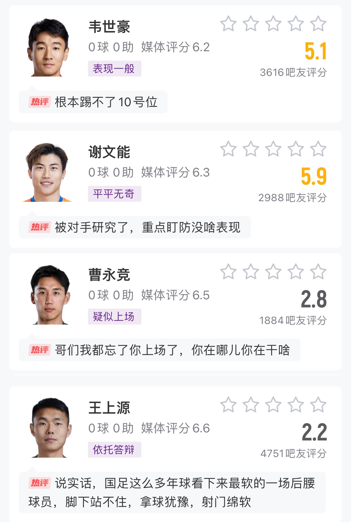 中場成短板！國足菱形中場評分普遍低迷，吧友：韋世豪踢不了10號