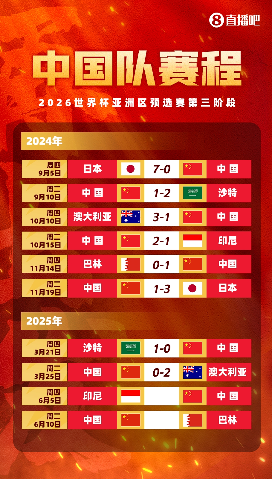 豐臻：客場(chǎng)必須贏印尼，難度真不小，別長(zhǎng)期集訓(xùn)了，聯(lián)賽正常打吧