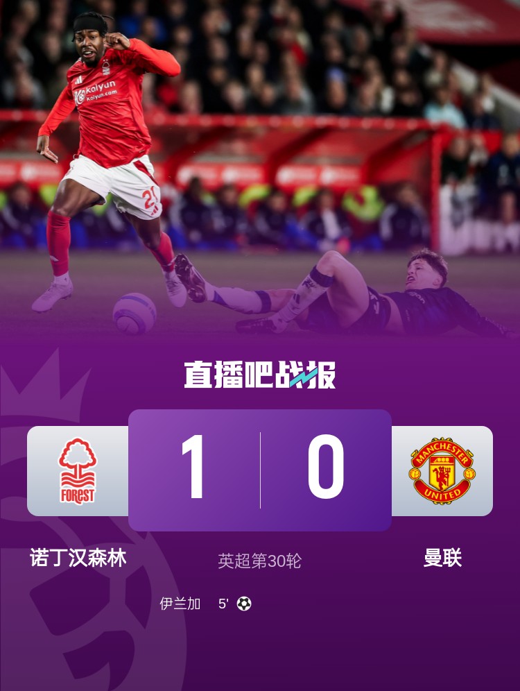 紅魔青訓(xùn)！22歲伊蘭加2年前1500萬鎊出售，本賽季6球9助身價翻倍