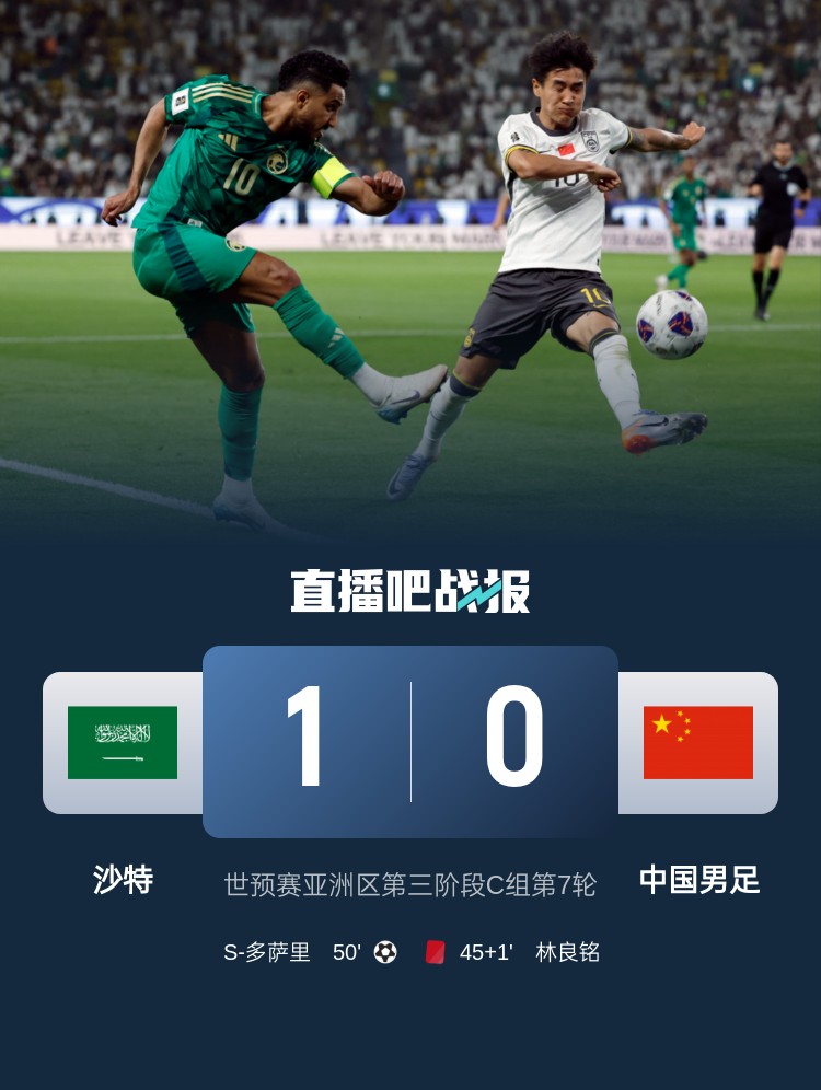 1-0小勝國(guó)足終結(jié)沙特在18強(qiáng)賽191天的進(jìn)球荒，上次進(jìn)球也是戰(zhàn)國(guó)足